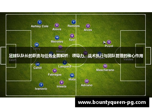 足球队队长的职责与任务全面解析：领导力、战术执行与团队管理的核心作用