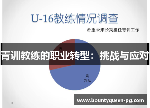 青训教练的职业转型:挑战与应对 青训教练的职业转型:挑战与应对