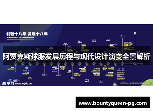 阿贾克斯球服发展历程与现代设计演变全景解析