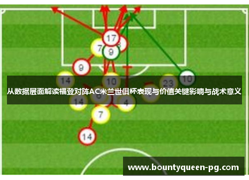 从数据层面解读福登对阵AC米兰世俱杯表现与价值关键影响与战术意义 从数据层面解读福登对阵AC米兰世俱杯表现与价值关键影响与战术意义