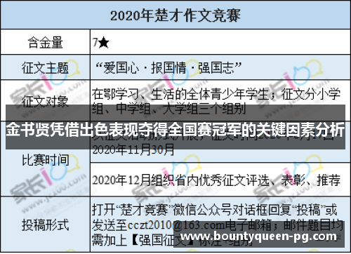 金书贤凭借出色表现夺得全国赛冠军的关键因素分析
